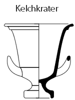 Kelchkrater